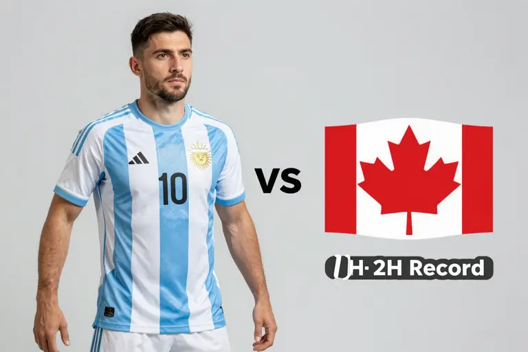 Argentina vs Canada H2H Record: A Comprehensive Analysis
